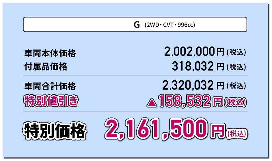 G(2WD・CVT・996cc) 特別価格2,200,000円(税込)